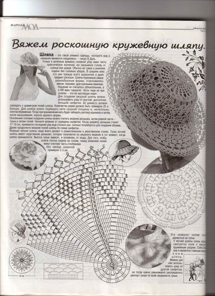 Летняя шляпа крючком схема