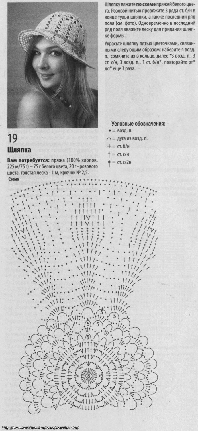 Вязание крючком летние шляпки схемы