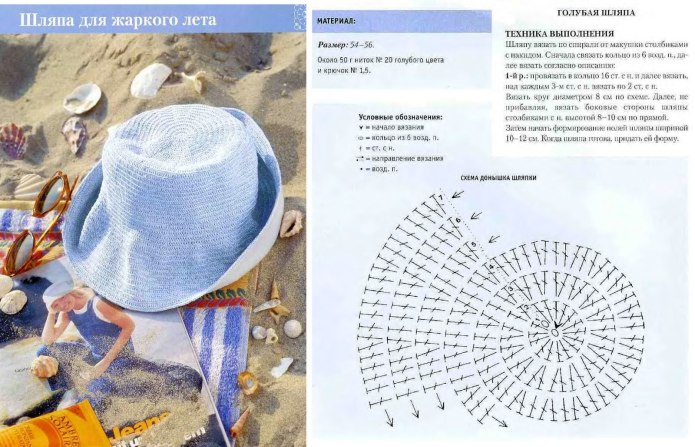 Схема вязания панамы крючком для женщины