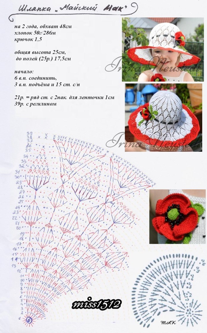 Высота тульи шляпки крючком