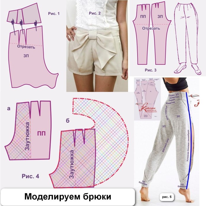 Лекало для шитья спортивного костюма