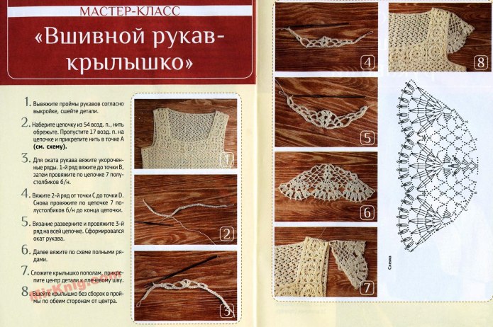 Схема вязания оката рукава крючком