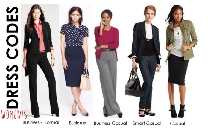 Дресс код Smart Casual Business Casual