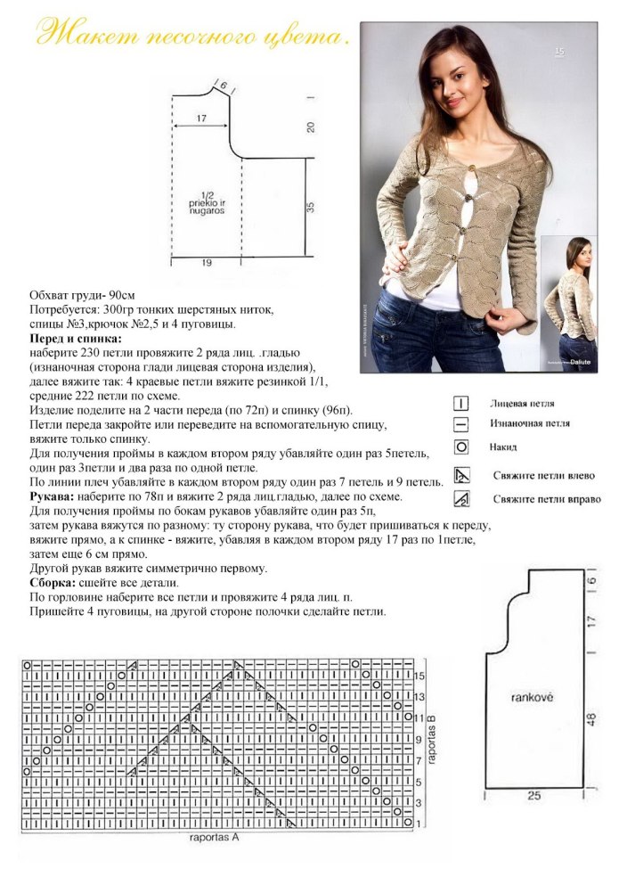 Вязаный жакет спицами для женщин с описанием и схемой