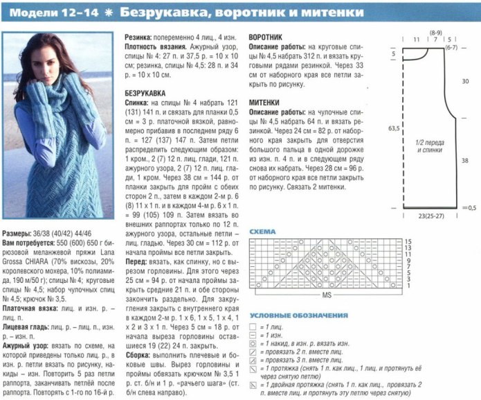 Вязание безрукавок спицами для женщин с описанием и схемами