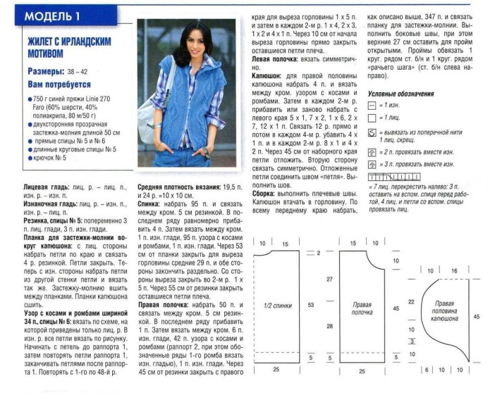 Вязаная кофта с капюшоном женская спицами описание схемы
