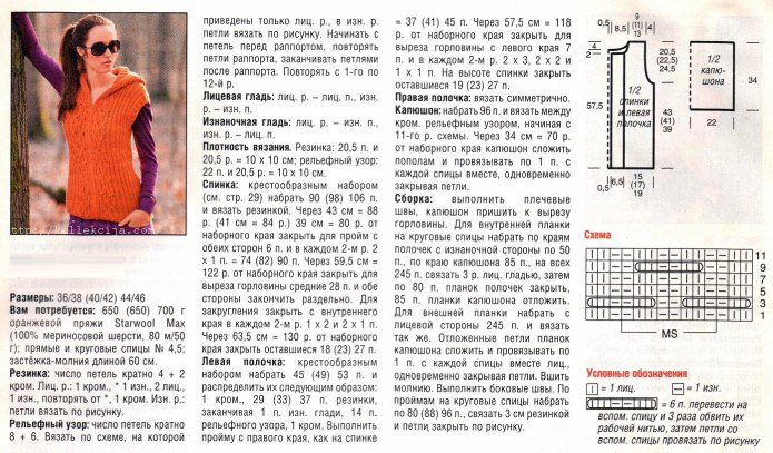 Вязание спицами жилет женский схемы и описание