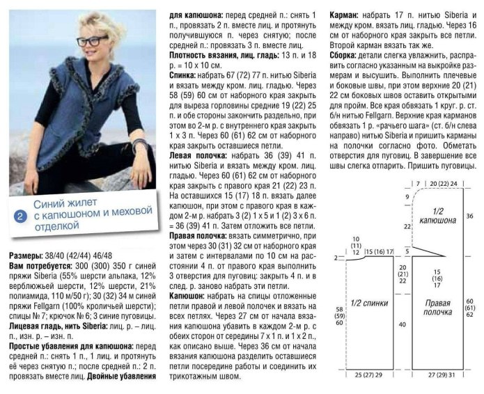 Связать жилет женский спицами модный с описанием и схемами