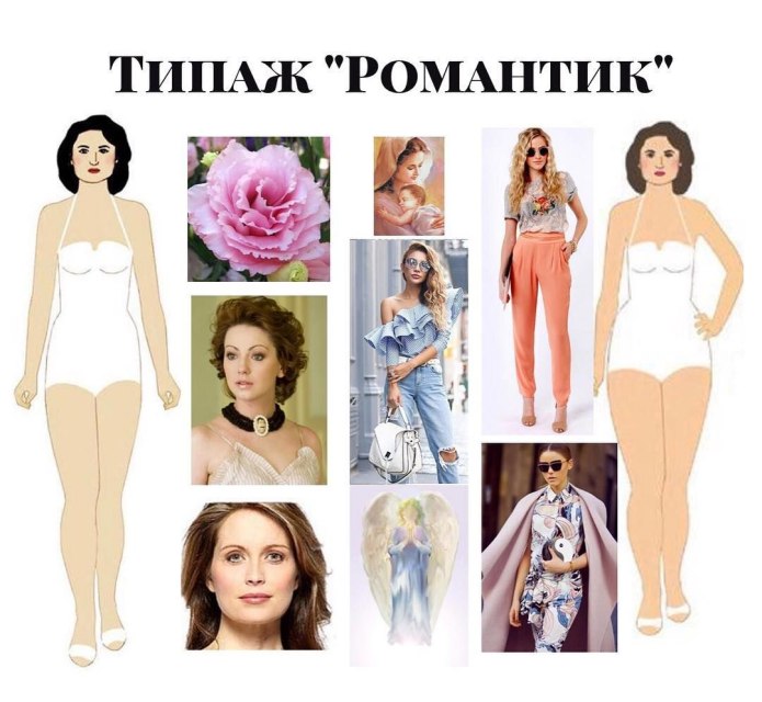 Стильные женственные образы