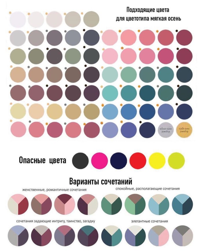 Цветотип внешности лето
