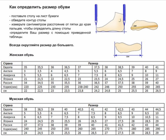 Полнота ширина подъем обуви