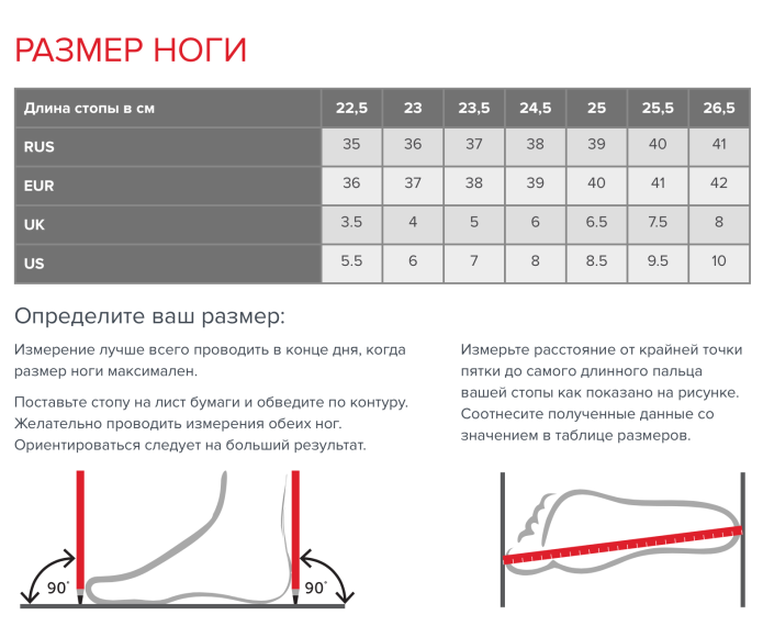 Dancemaster обувь для танцев Размерная сетка