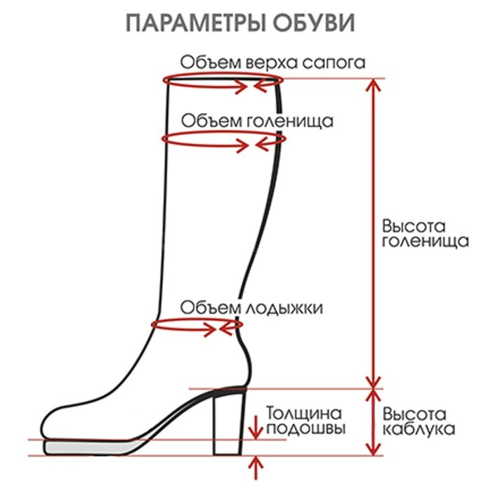 Полнота обуви таблица