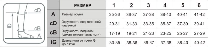 Ботинки СИЗ Техноавиа Неогард