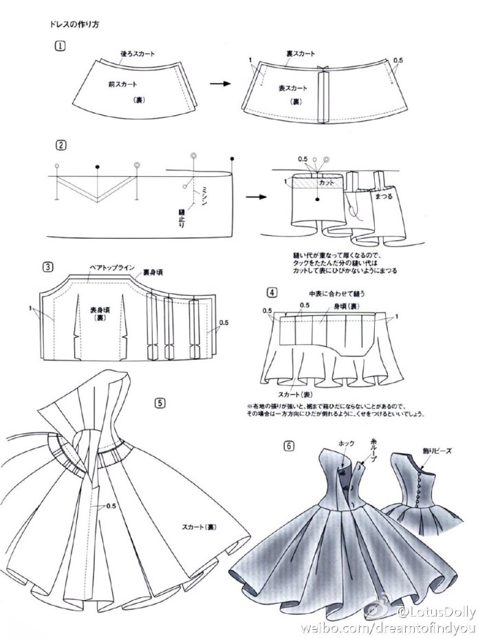Бальные платья Quinceanera