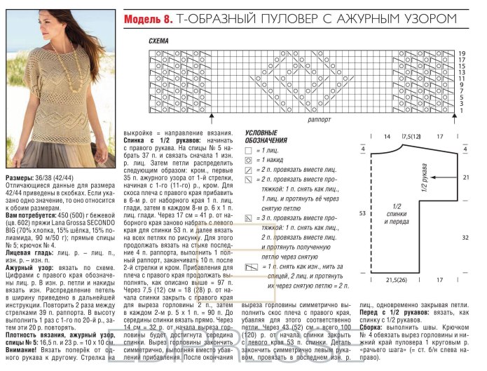 Летние ажурные кофточки спицами со схемами и описанием для женщин