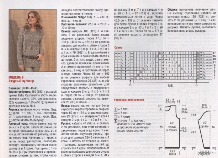 Вязаный джемпер спицами для женщин с описанием и схемой
