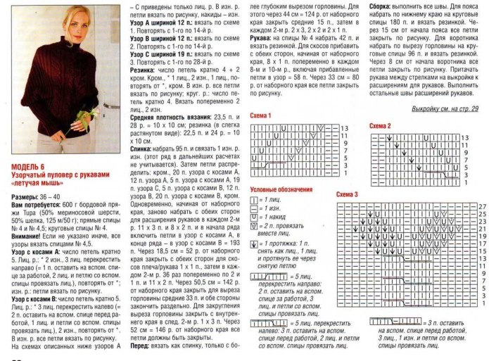 Свитер крупной вязкой спицами схемы и описание