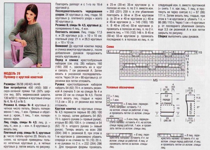 Схема простой кофты спицами для начинающих схемы и описание