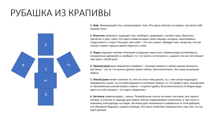 Пряжа ramie крапива