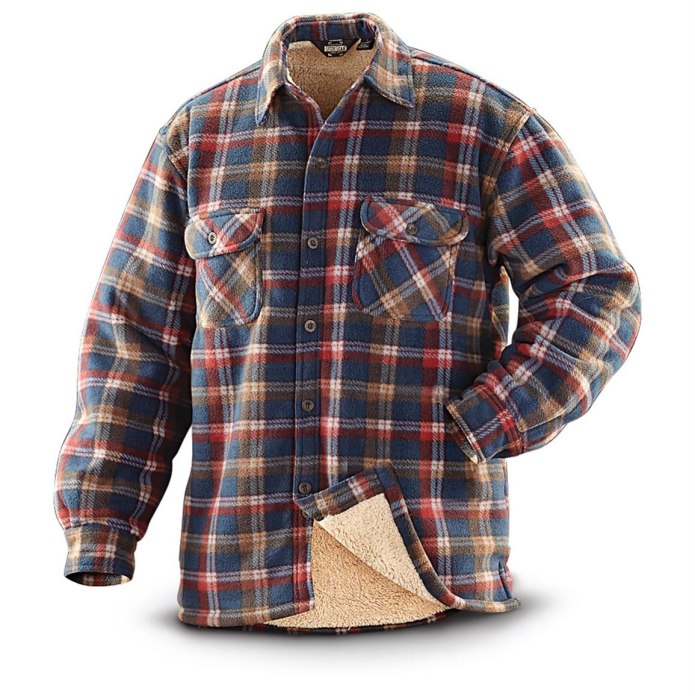 Рубашка RVCA Richmond SS 2021