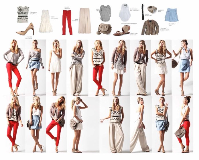 Winter Capsule Wardrobe 2020