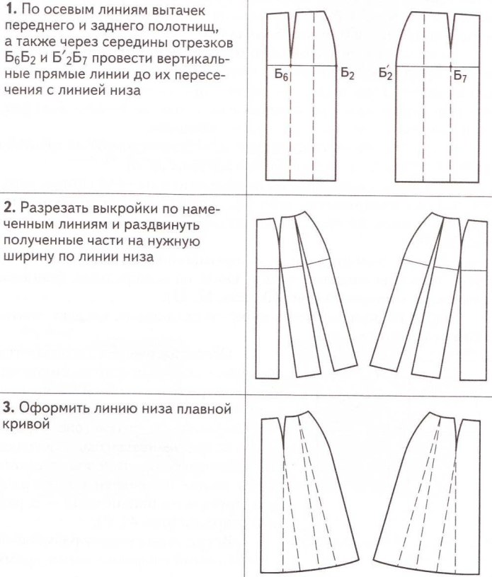 Моделирование юбки со сборкой сбоку
