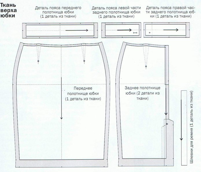 Эскиз юбки карандаш с описанием