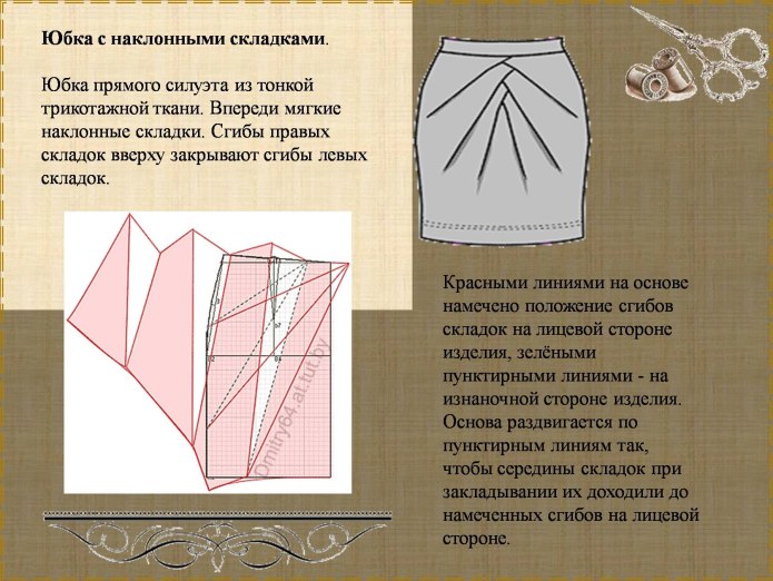 Моделирование юбки