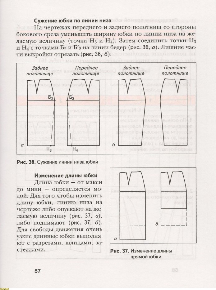 Юбка трехклинка схема
