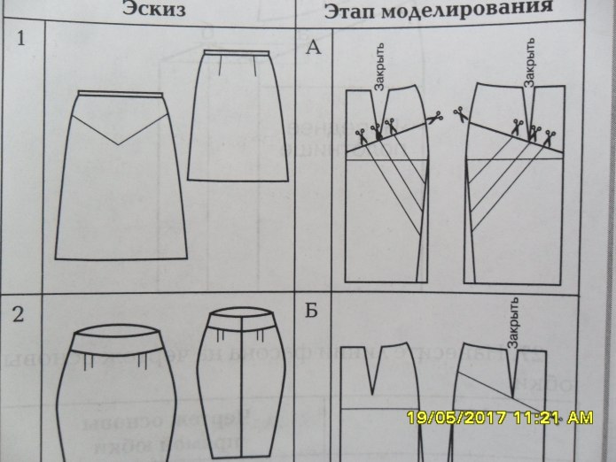 Моделирование юбки с кокеткой