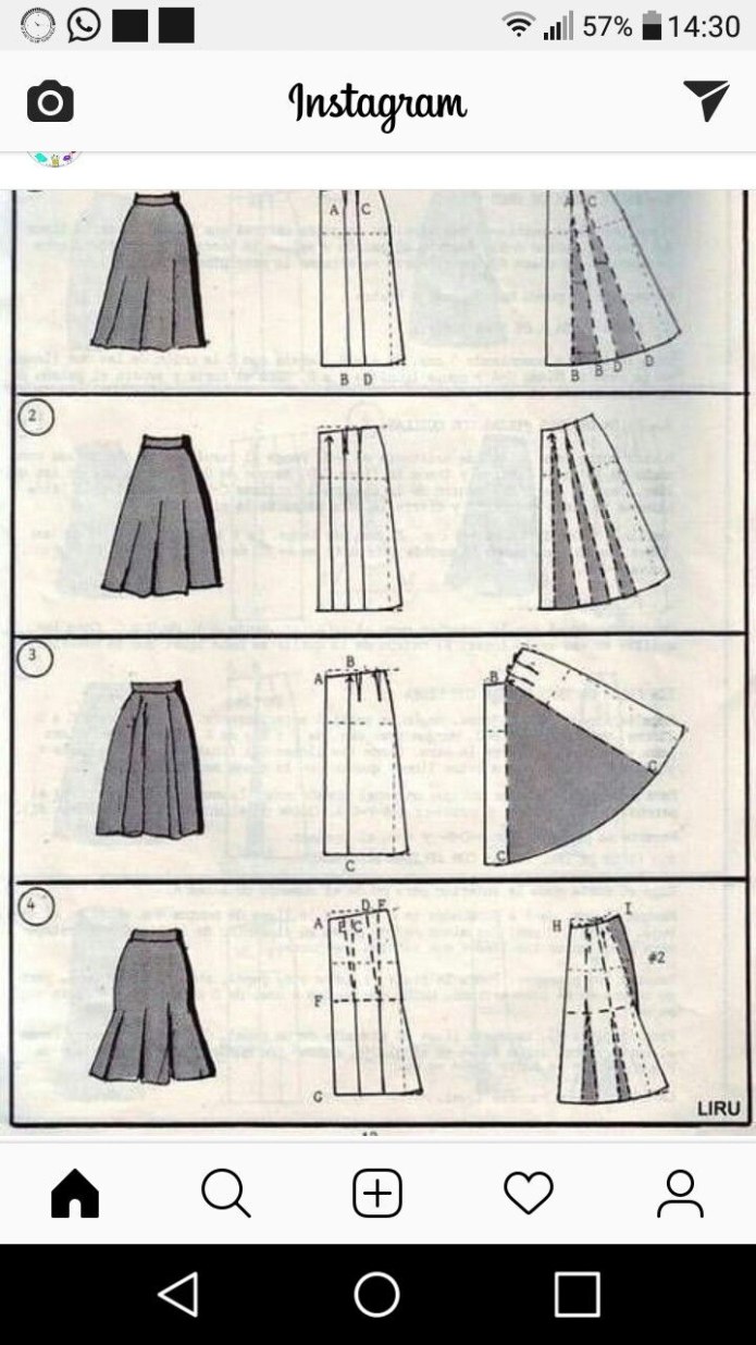 Крой юбки