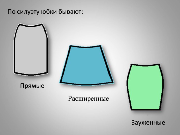 Юбки по силуэту