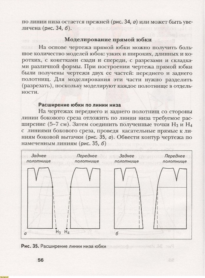 Технология 6 класс учебник для девочек Симоненко