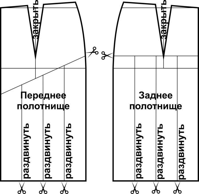 Выкройка юбки со сборкой спереди