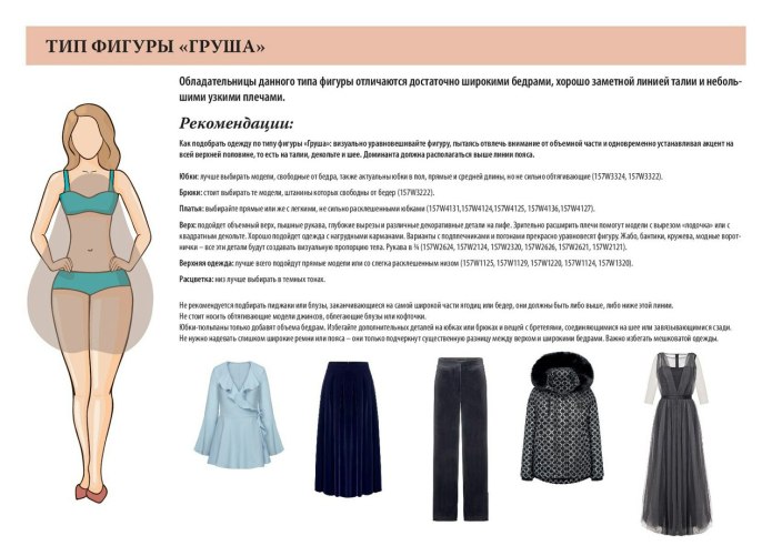 Юбки для типа фигуры груша
