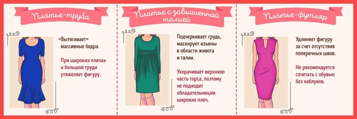 Одежда по фигуре