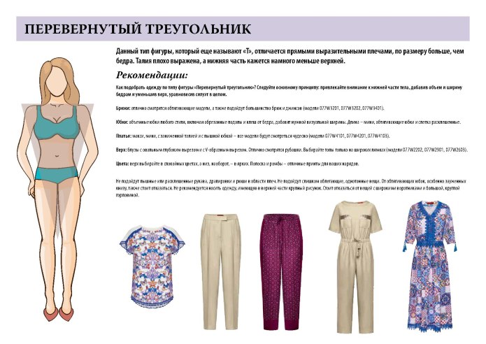 Платья для типа фигуры прямоугольник