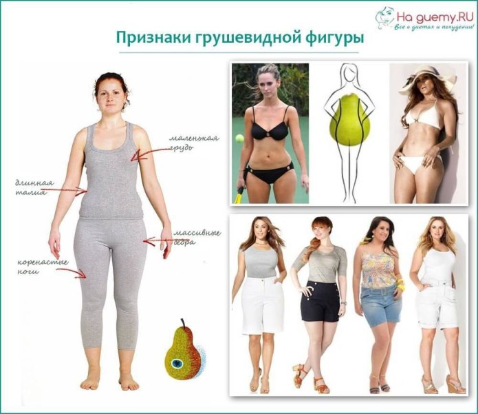 Тип фигуры мускатная тыква
