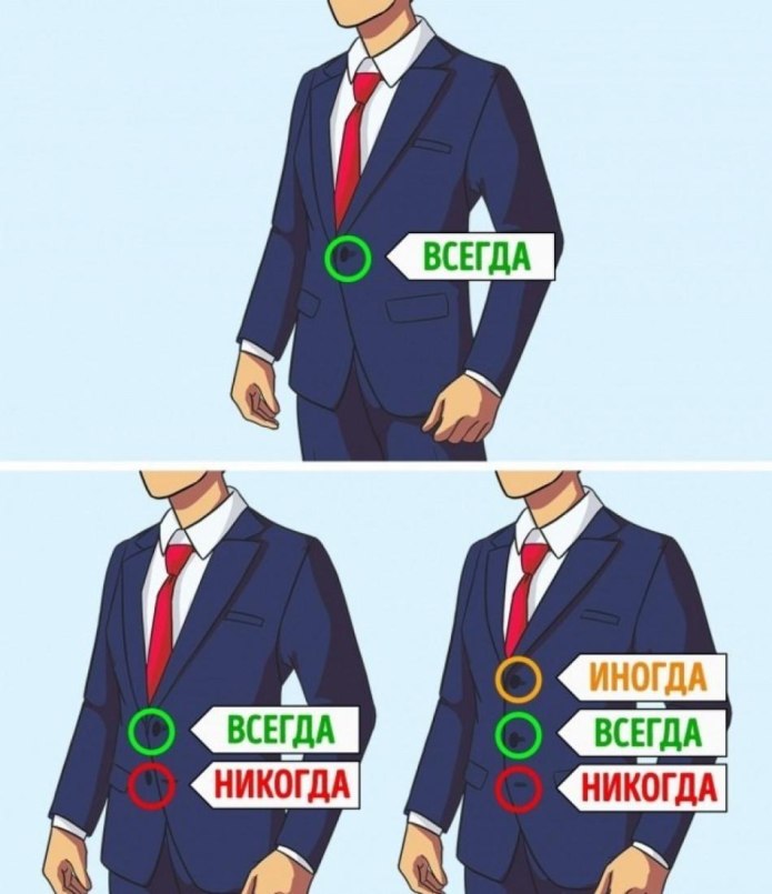 Пиджак женский классический