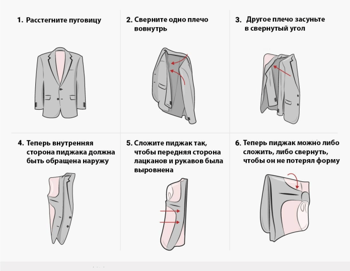 Пошив пиджака женского