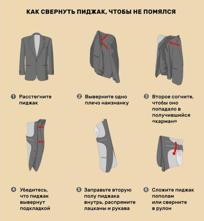 Карла Осса в пиджаке