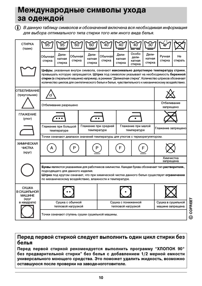 Расшифровка обозначений на Бирках одежды