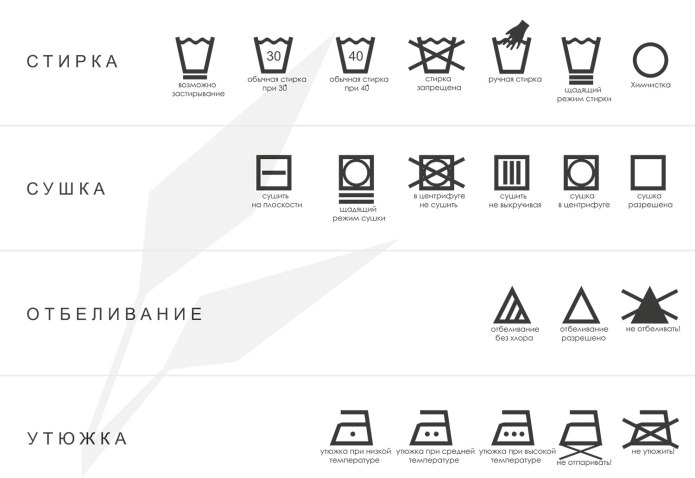 Ярлычок на одежде