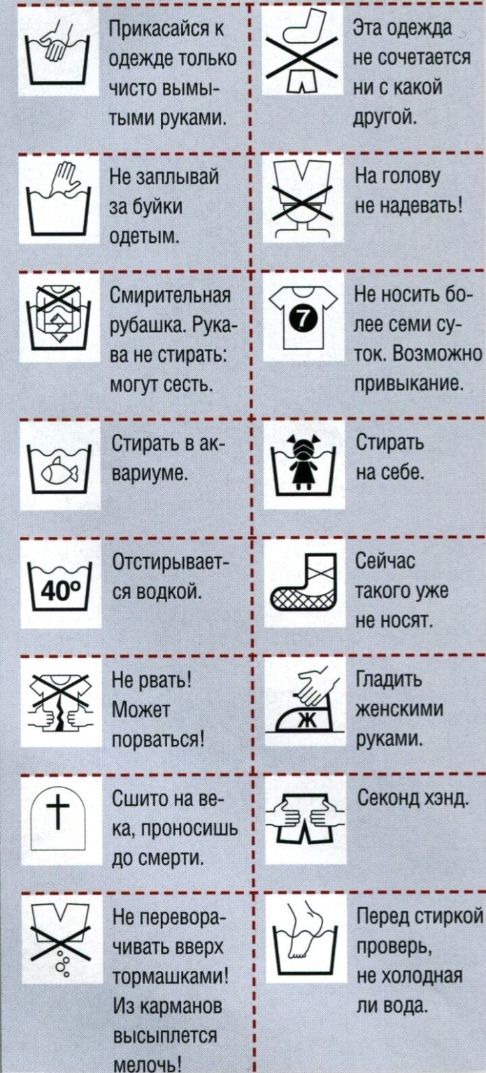 Символы по уходу за текстилем