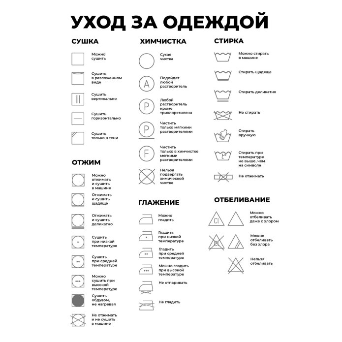 Что означают знаки на этикетке