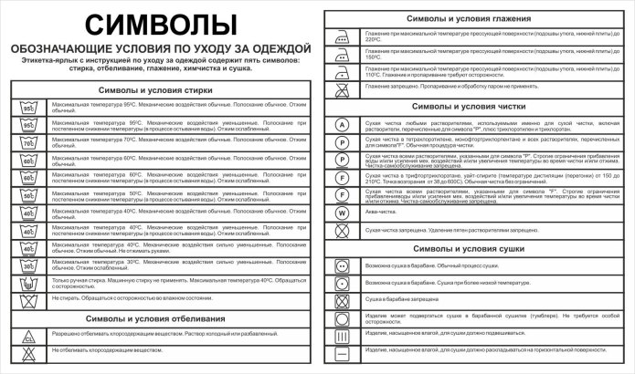 Бирка на одежду