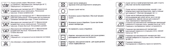 Расшифровка значков на стиральной машине Аристон