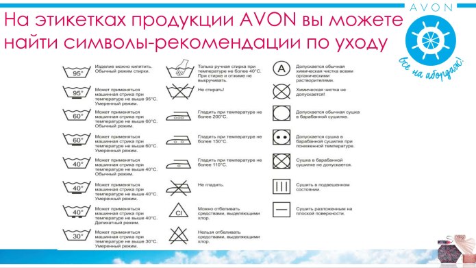 Символы по стирке