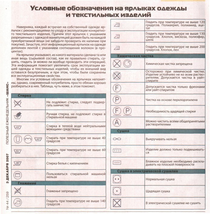 Значки стирки на одежде на английском